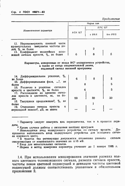 Страница 5 ГОСТ 19871-83