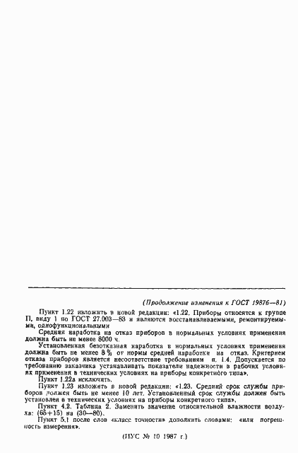 Страница 16 ГОСТ 19876-81