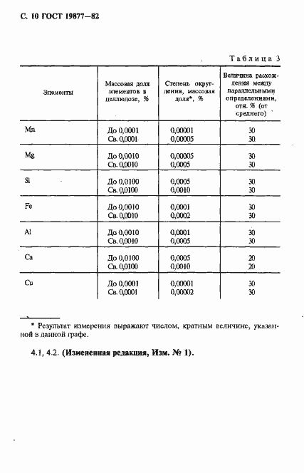 Страница 11 ГОСТ 19877-82