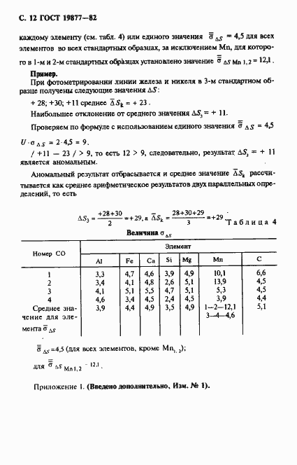 Страница 13 ГОСТ 19877-82