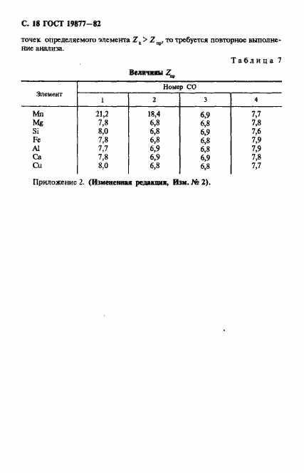 Страница 19 ГОСТ 19877-82