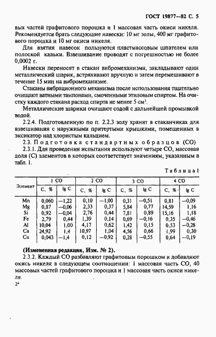 Страница 6 ГОСТ 19877-82