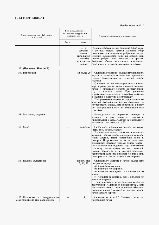 Страница 16 ГОСТ 19878-74
