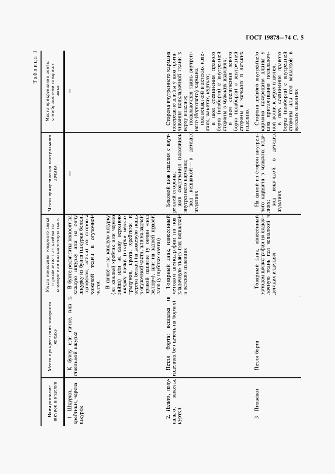 Страница 7 ГОСТ 19878-74
