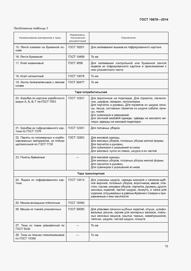 Страница 18 ГОСТ 19878-2014