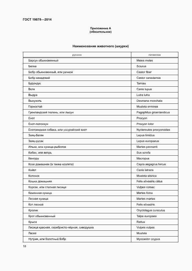 Страница 21 ГОСТ 19878-2014