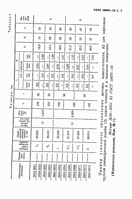 Страница 4 ГОСТ 19879-74