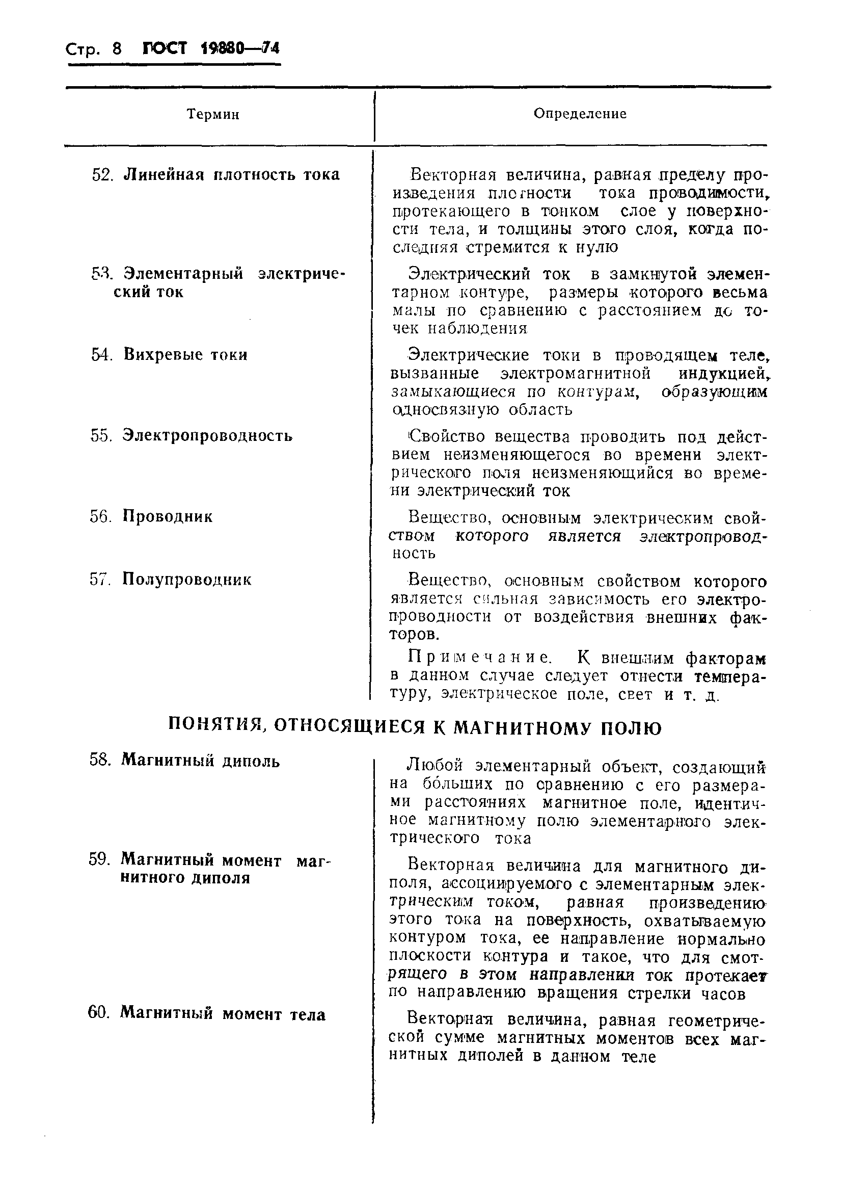 Страница 10 ГОСТ 19880-74