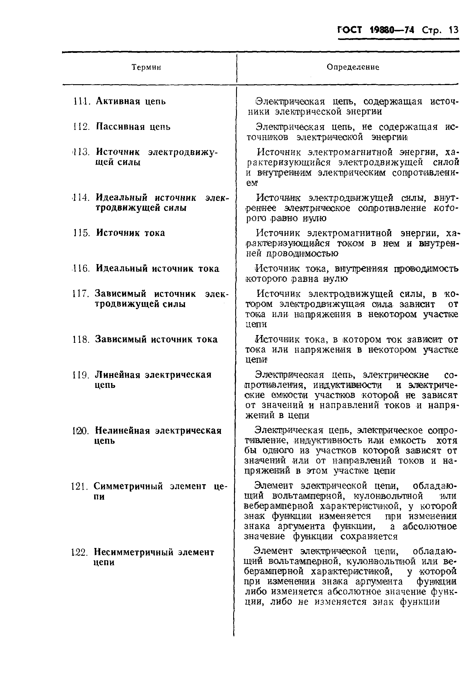 Страница 15 ГОСТ 19880-74