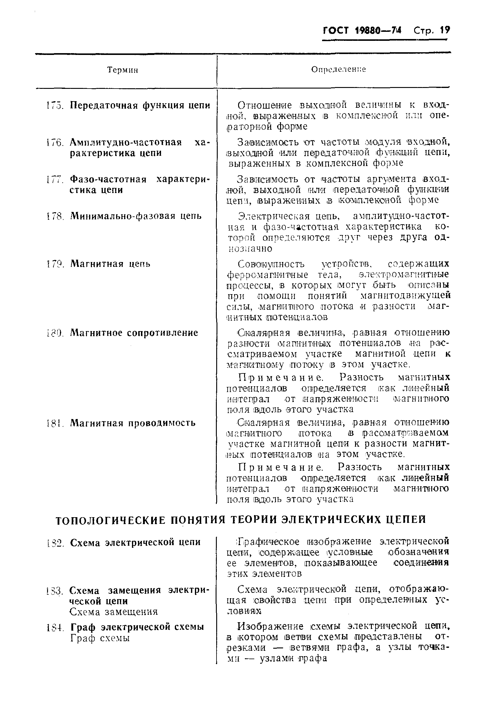 Страница 21 ГОСТ 19880-74