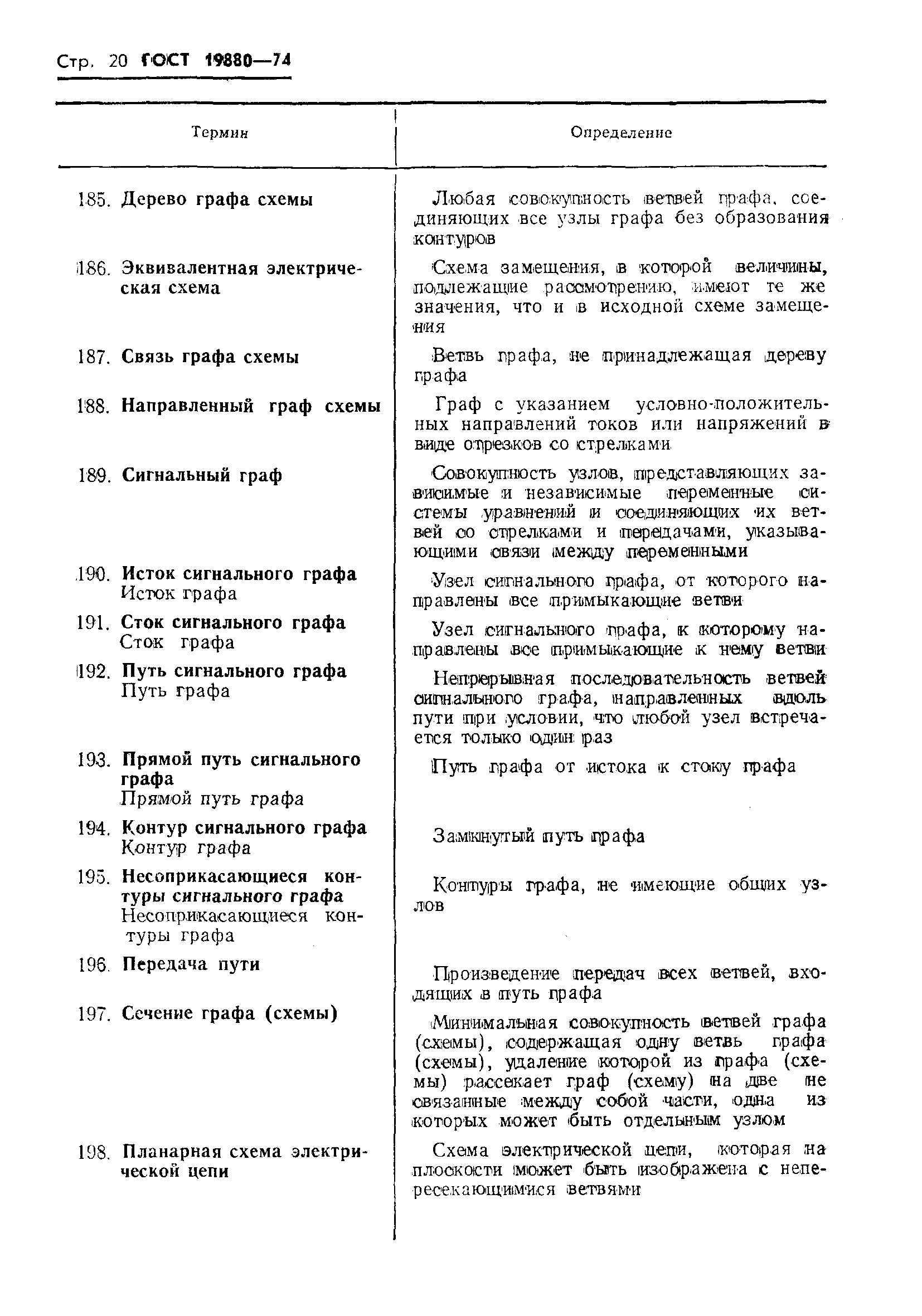 Страница 22 ГОСТ 19880-74