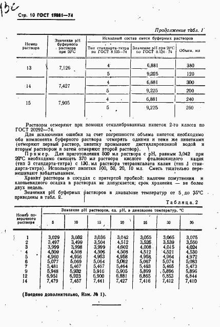 Страница 12 ГОСТ 19881-74