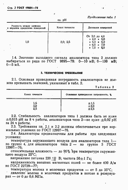 Страница 4 ГОСТ 19881-74