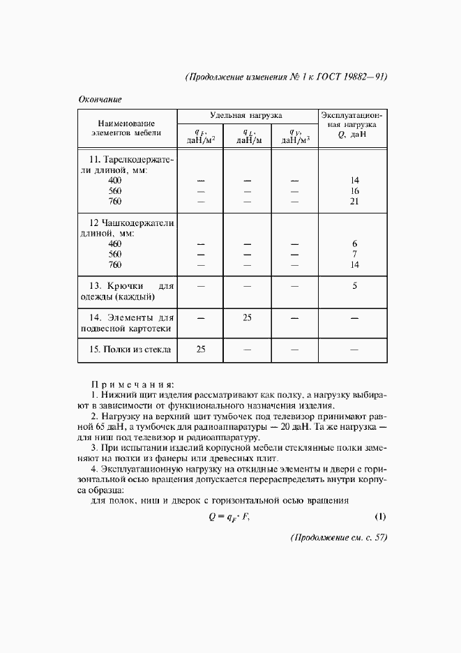 Страница 21 ГОСТ 19882-91
