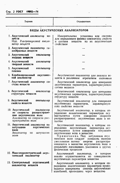 Страница 4 ГОСТ 19892-74