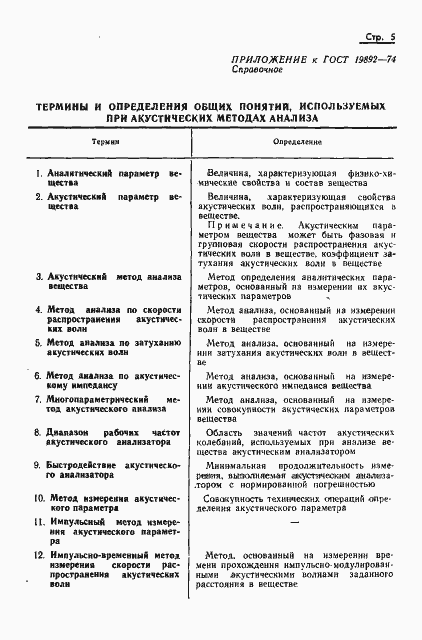 Страница 7 ГОСТ 19892-74