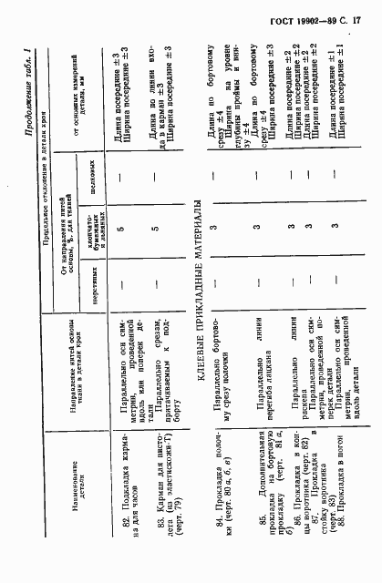 Страница 18 ГОСТ 19902-89