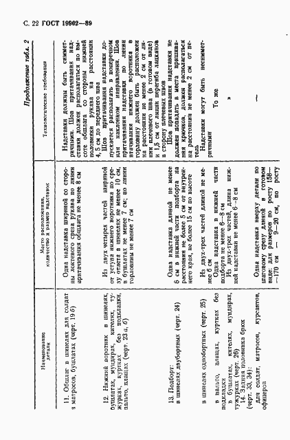 Страница 23 ГОСТ 19902-89