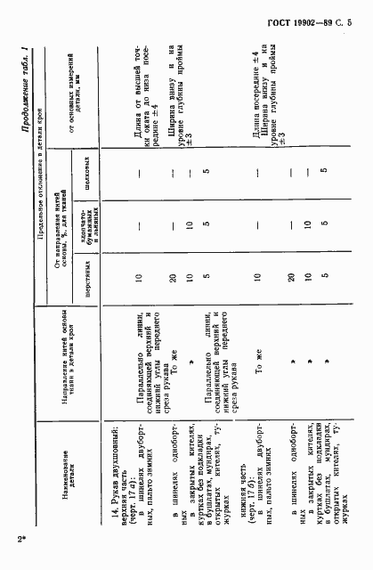 Страница 6 ГОСТ 19902-89
