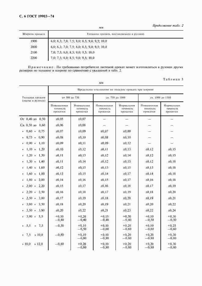 Страница 7 ГОСТ 19903-74