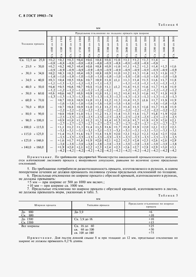 Страница 9 ГОСТ 19903-74