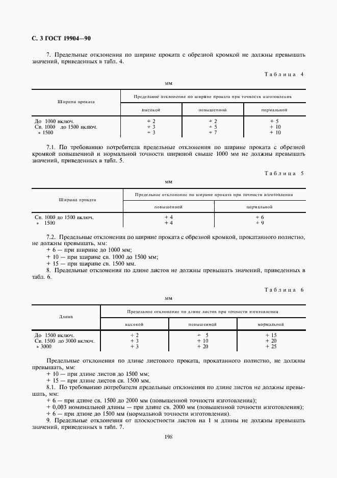 Страница 3 ГОСТ 19904-90