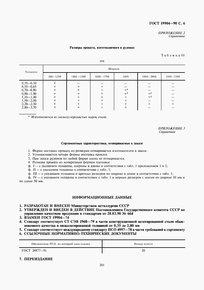 Страница 6 ГОСТ 19904-90