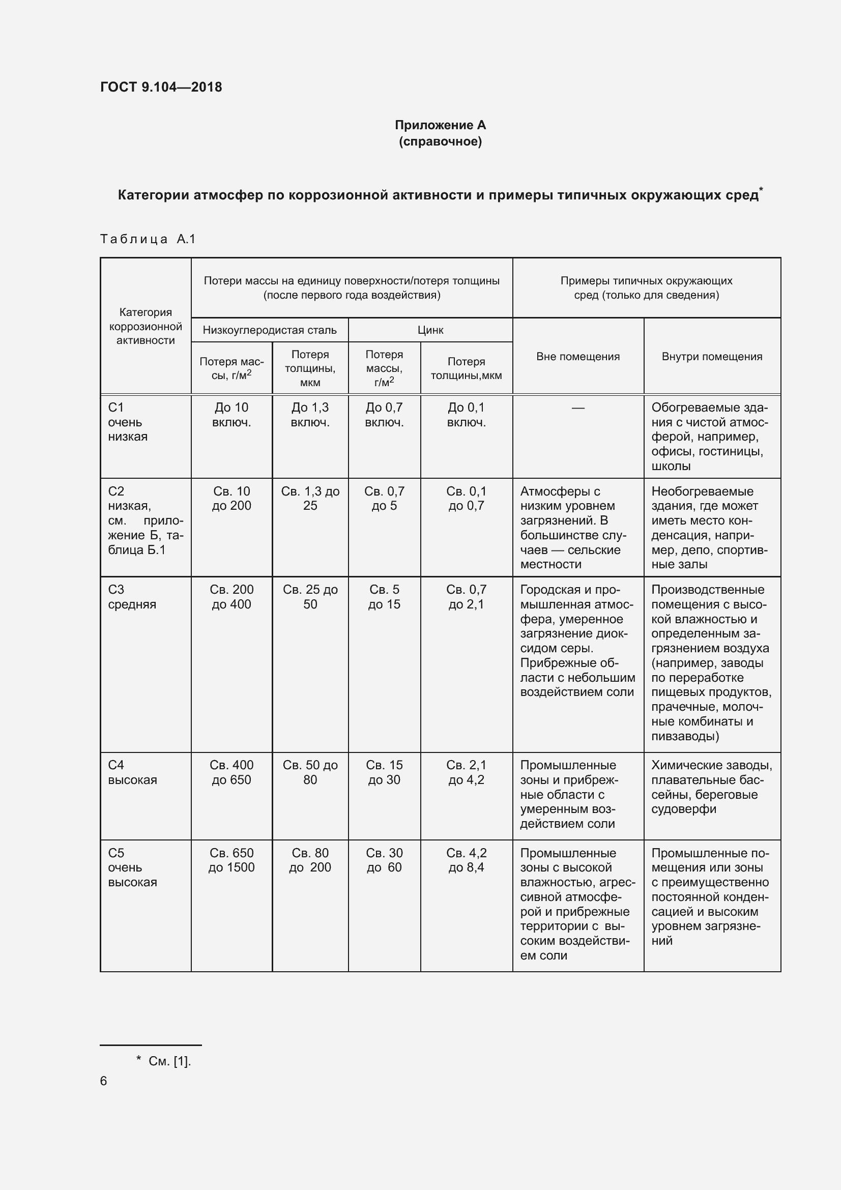 Страница 11 ГОСТ 9.104-2018