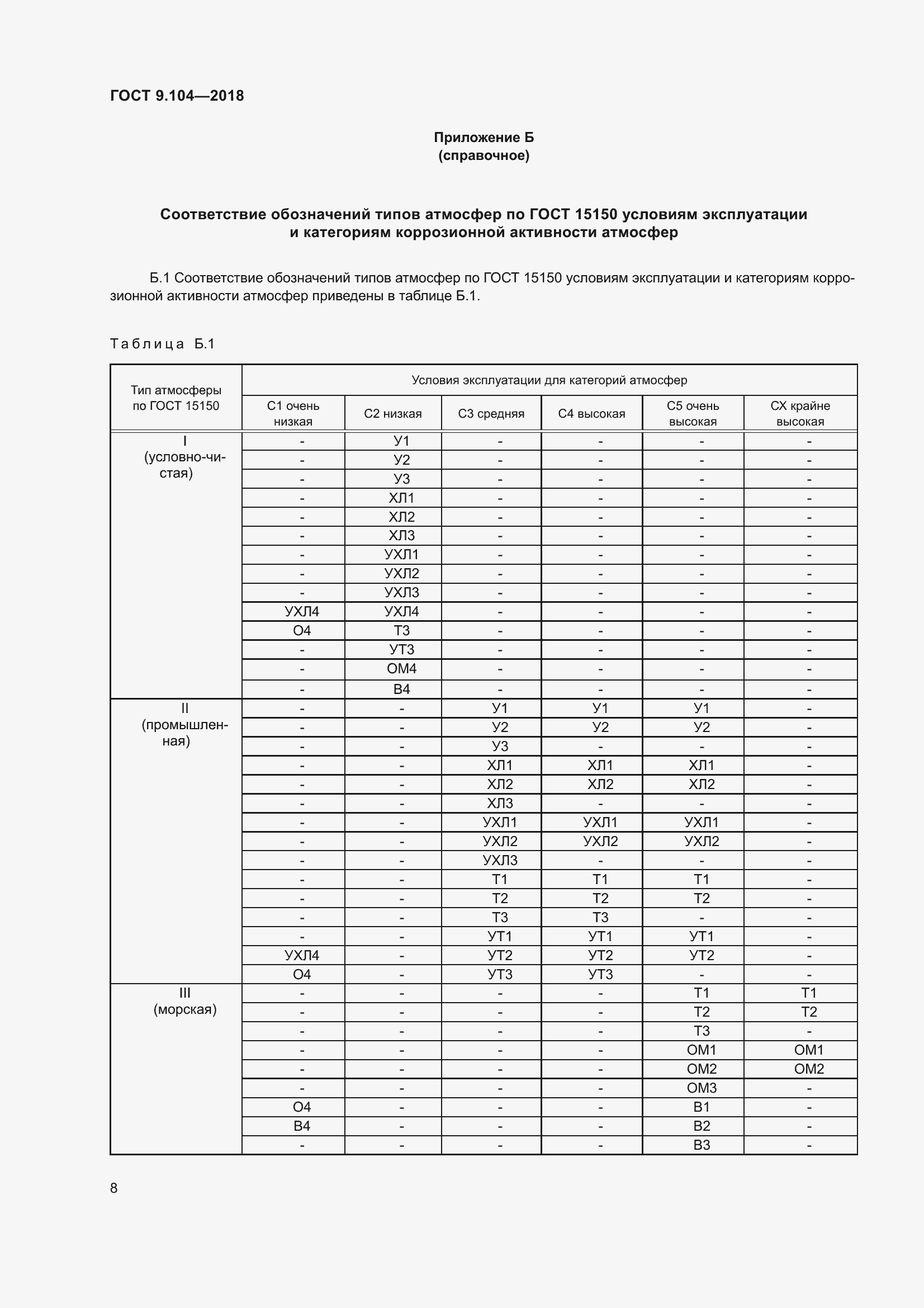 Страница 13 ГОСТ 9.104-2018