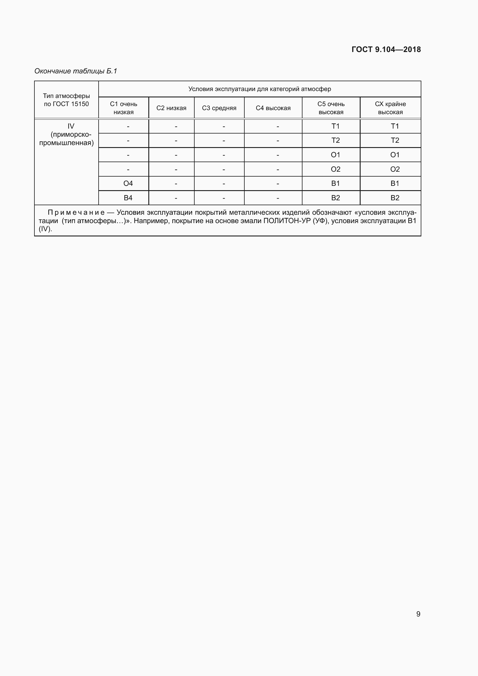 Страница 14 ГОСТ 9.104-2018