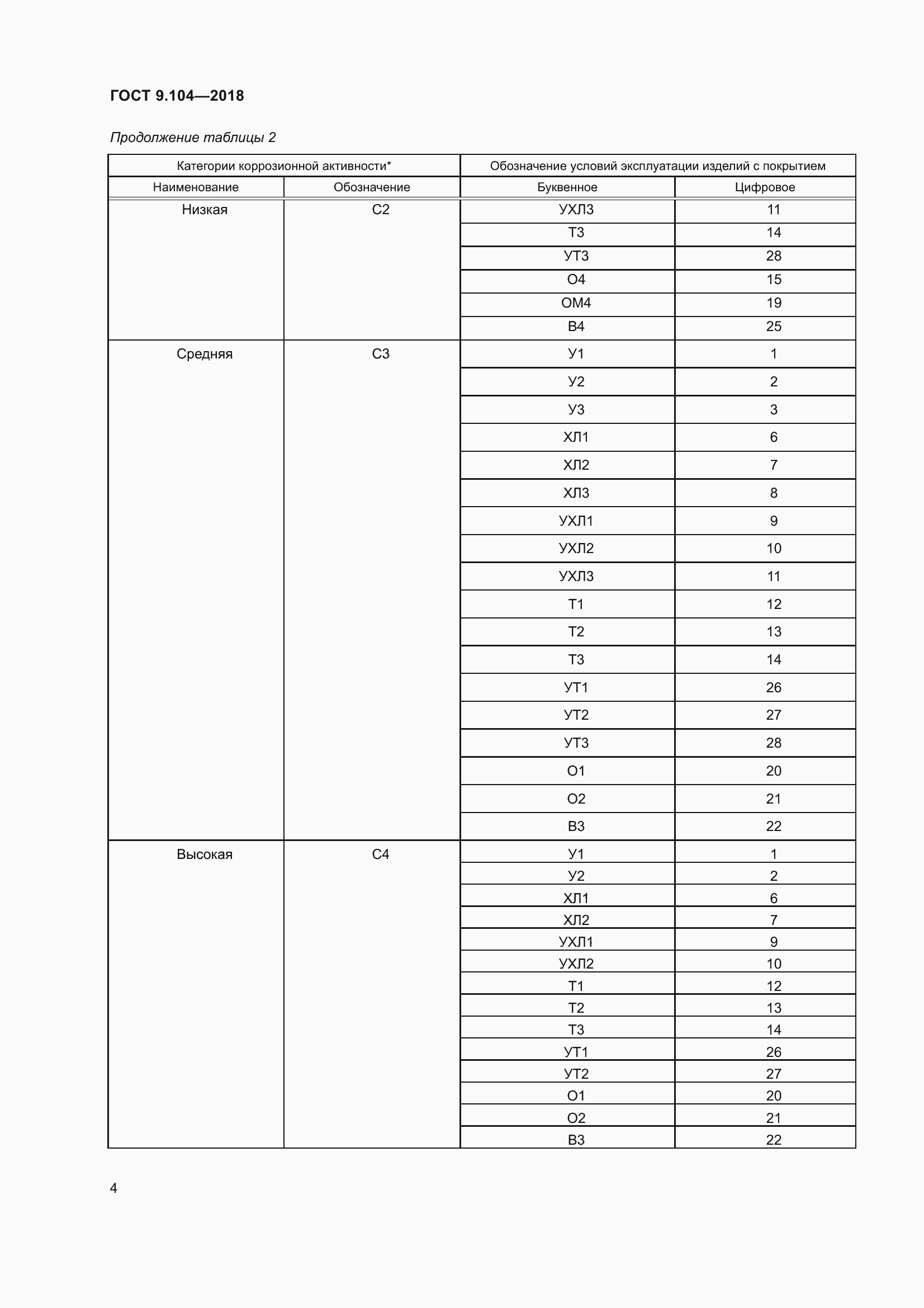 Страница 9 ГОСТ 9.104-2018