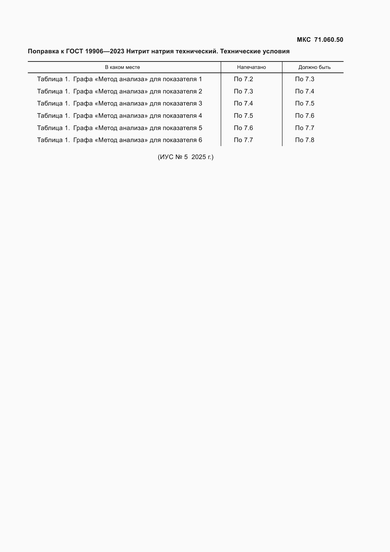 Приложение №2