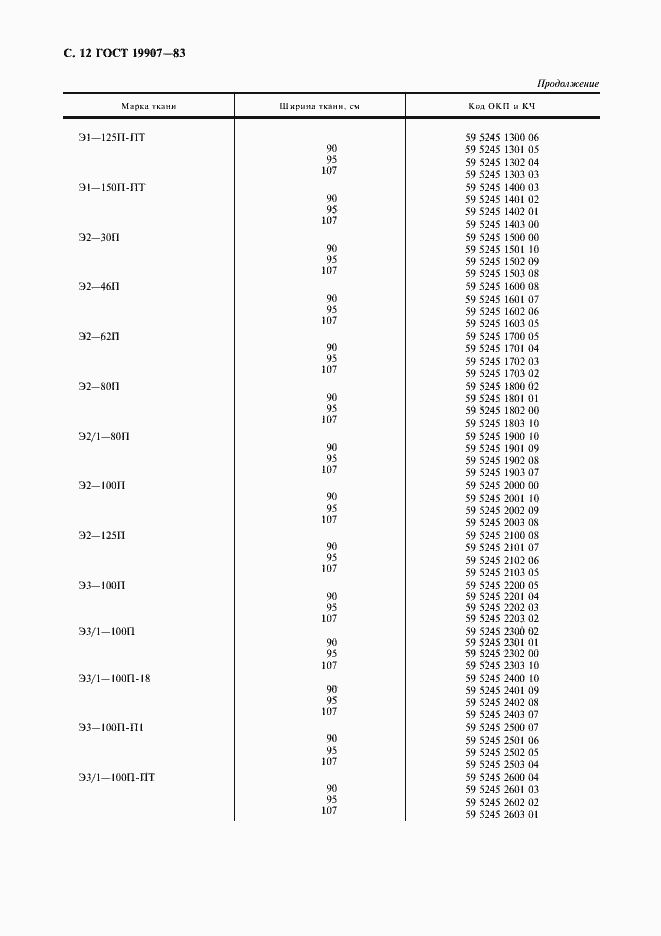 Страница 13 ГОСТ 19907-83