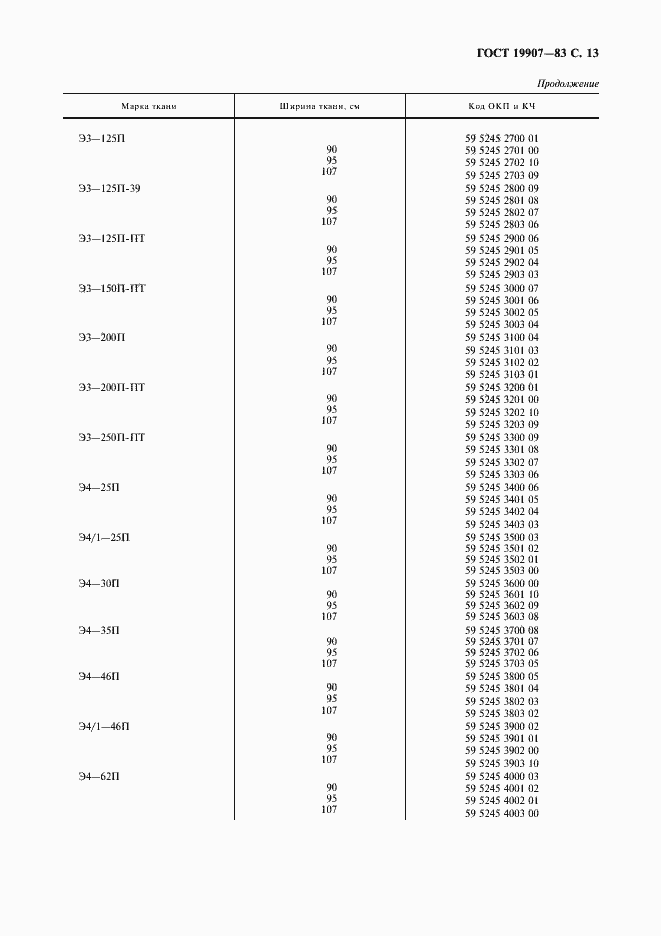 Страница 14 ГОСТ 19907-83