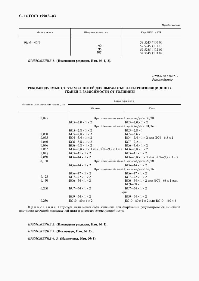 Страница 15 ГОСТ 19907-83