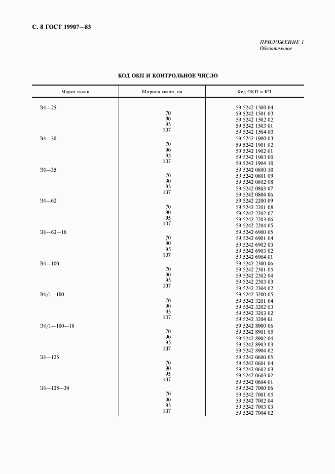 Страница 9 ГОСТ 19907-83