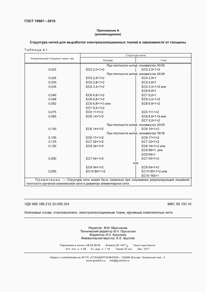 Страница 12 ГОСТ 19907-2015