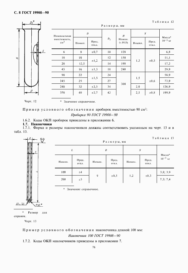 Страница 10 ГОСТ 19908-90