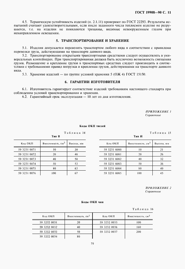 Страница 13 ГОСТ 19908-90