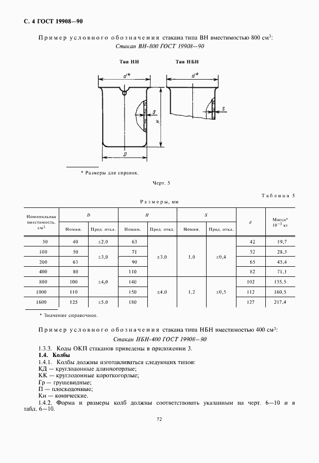Страница 6 ГОСТ 19908-90