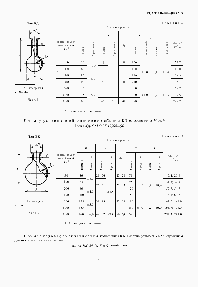 Страница 7 ГОСТ 19908-90