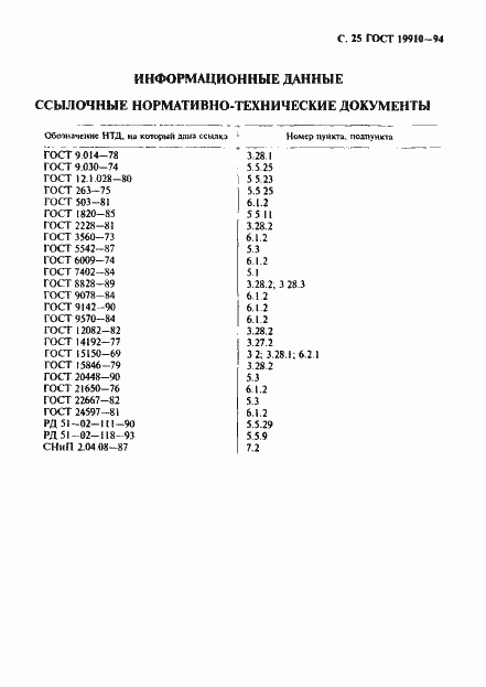 Страница 27 ГОСТ 19910-94