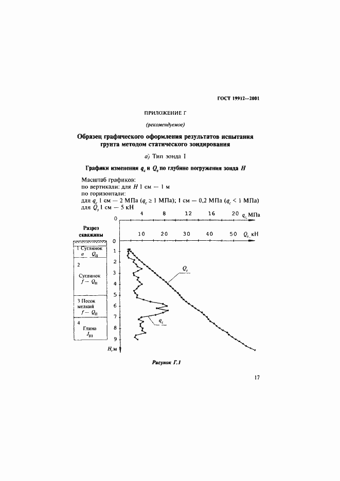 Страница 20 ГОСТ 19912-2001