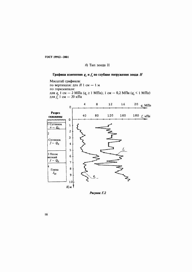 Страница 21 ГОСТ 19912-2001