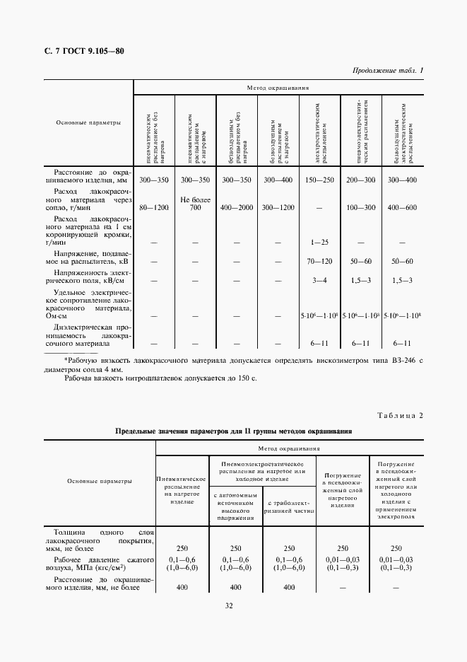 Страница 7 ГОСТ 9.105-80