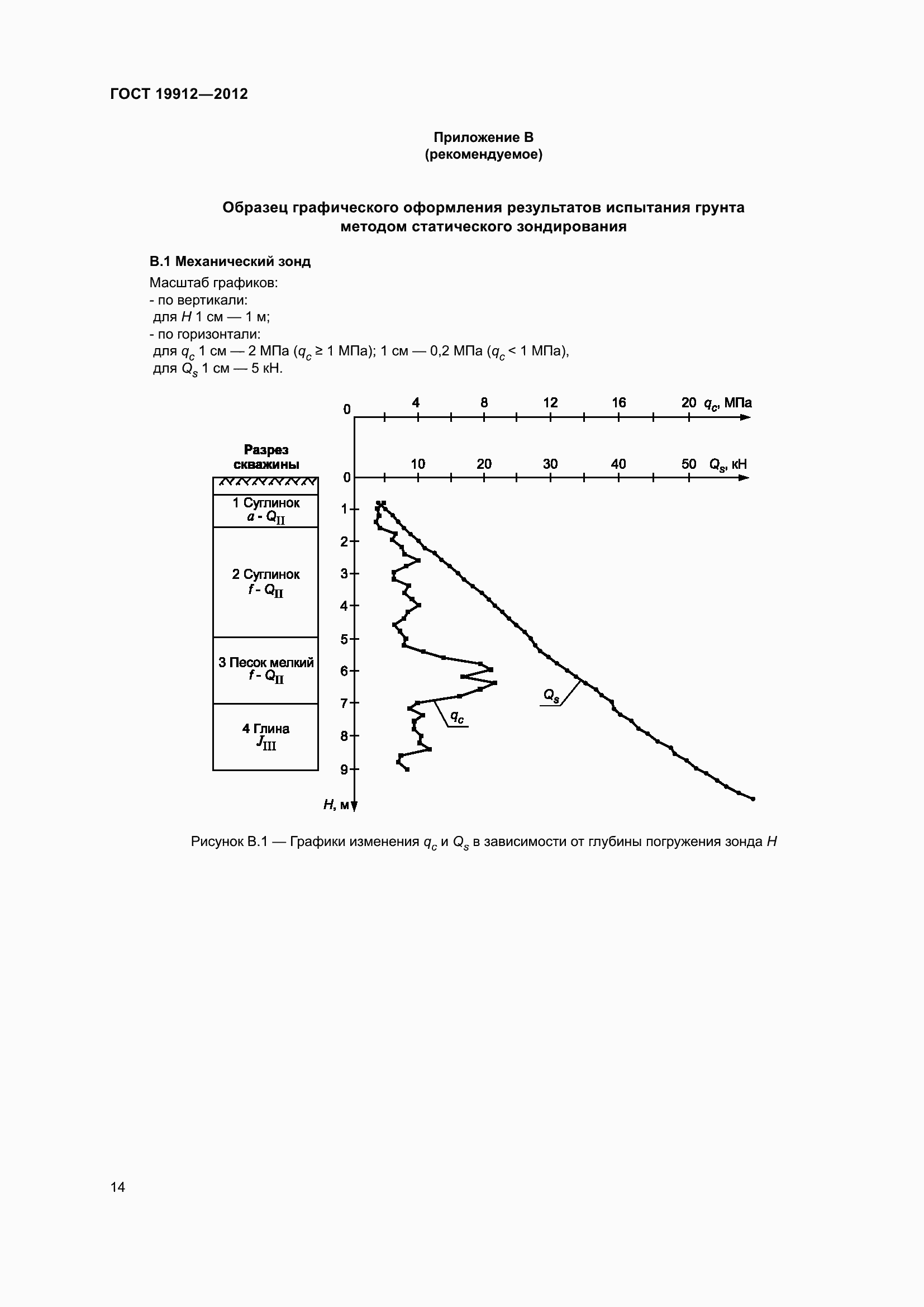 Страница 19 ГОСТ 19912-2012