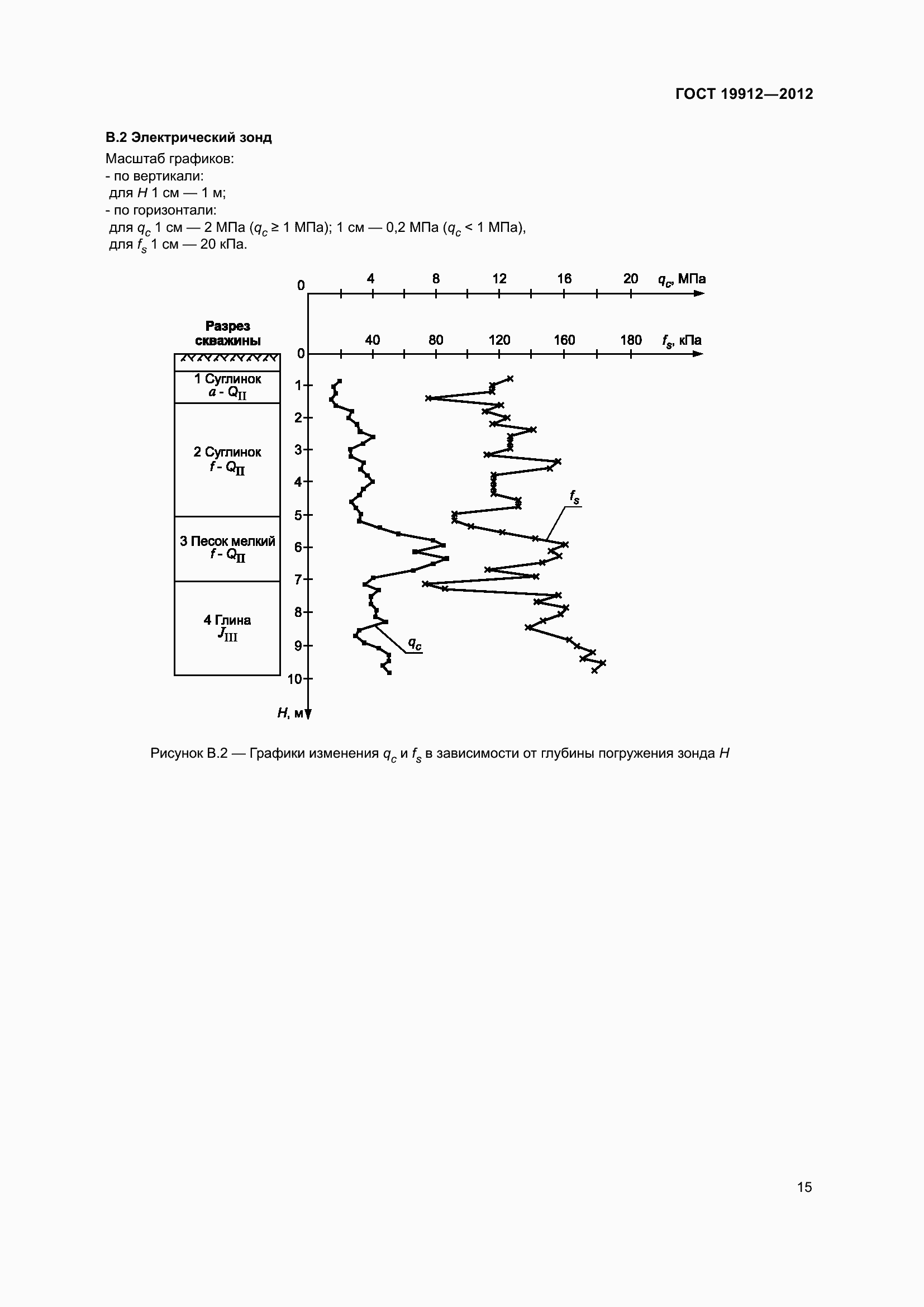 Страница 20 ГОСТ 19912-2012