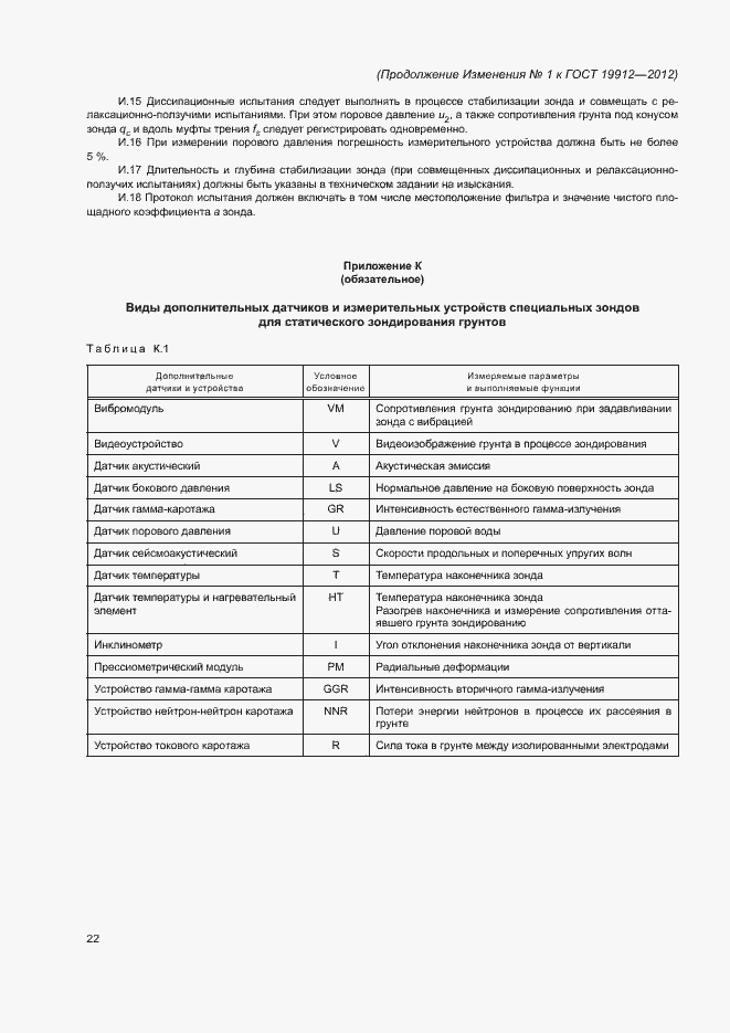 Приложение №1