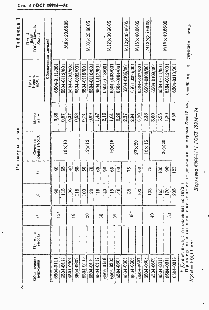 Страница 3 ГОСТ 19914-74