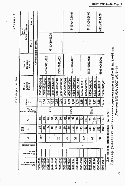 Страница 3 ГОСТ 19915-74
